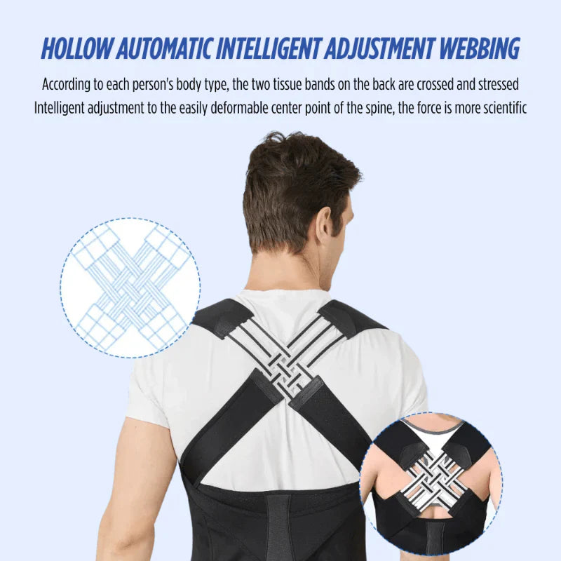 Minfit™ Posture Corrector Brace