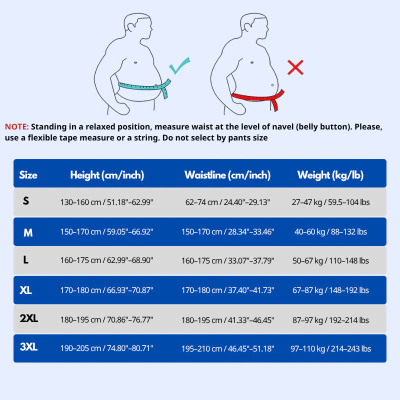 Minfit™ Posture Corrector Brace