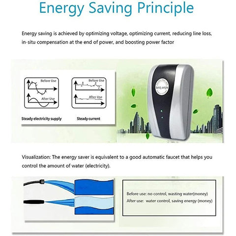 Energy Saver Saving Device for Household Office Market Factory