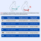 Minfit™ Posture Corrector Brace