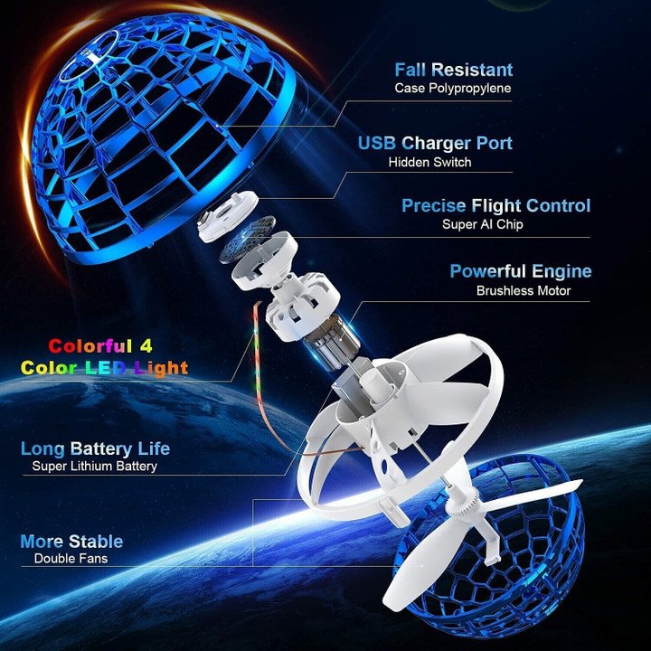 🔥NEW YEAR EARLY SALES 50% OFF--🛸FLYING SPINNER MINI DRONE FLYING🔥.