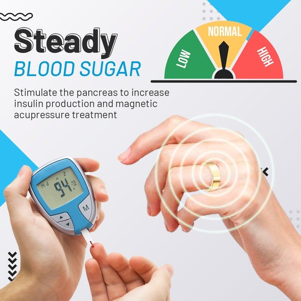 Blood Sugar Control Ring (🔥NOW-50% OFF🔥)