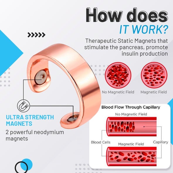 Blood Sugar Control Ring (🔥NOW-50% OFF🔥)