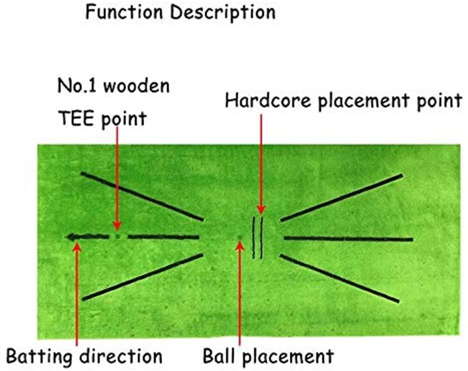 Golf Training Mat for Swing Detection Batting